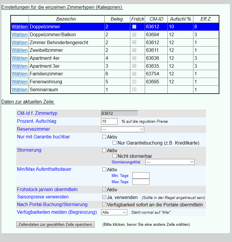 Channel-Manager Zimmereinstellungen